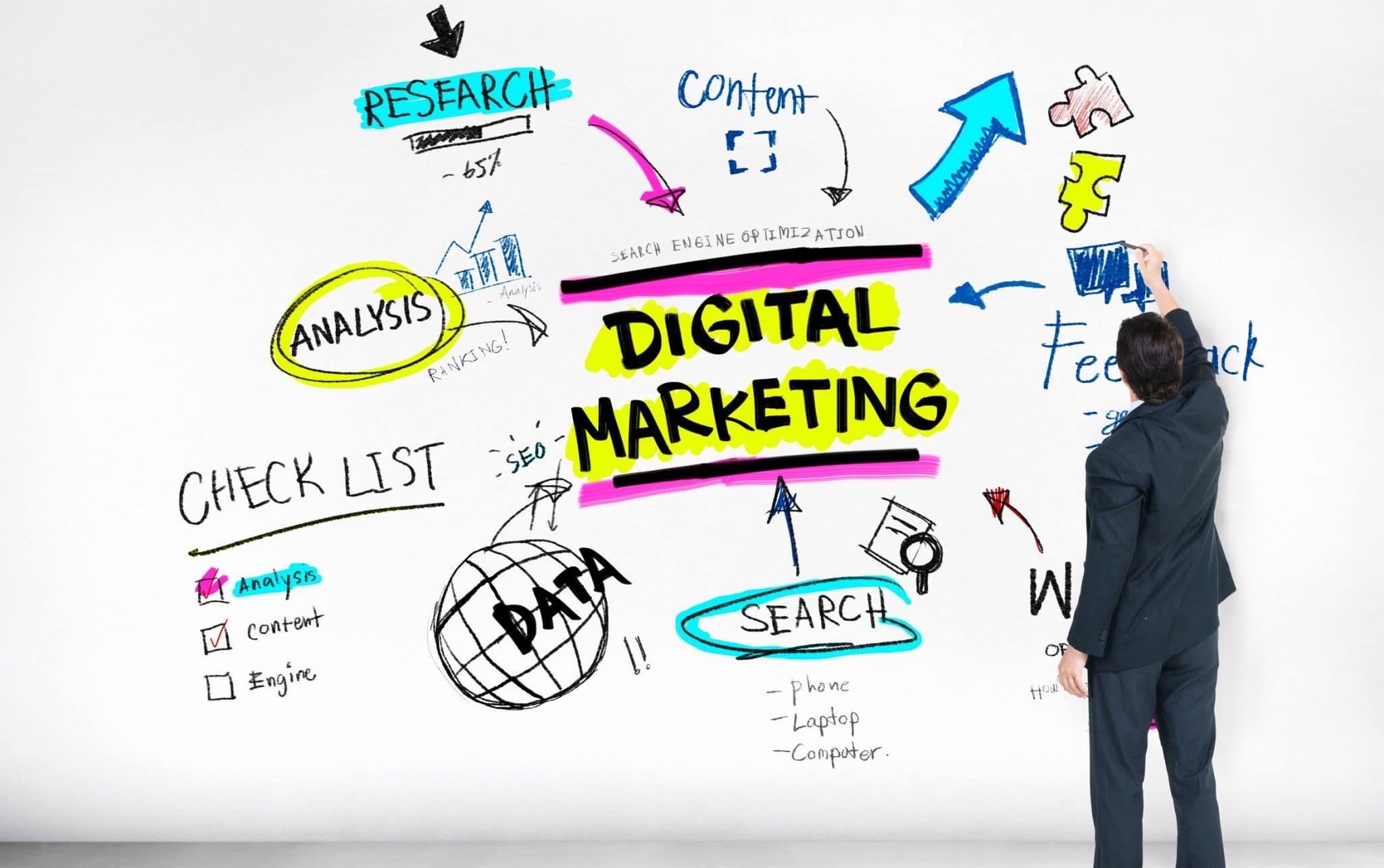 Creating Digital Marketing Campaign